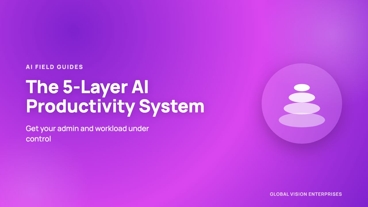 The 5-Layer AI Productivity System preview