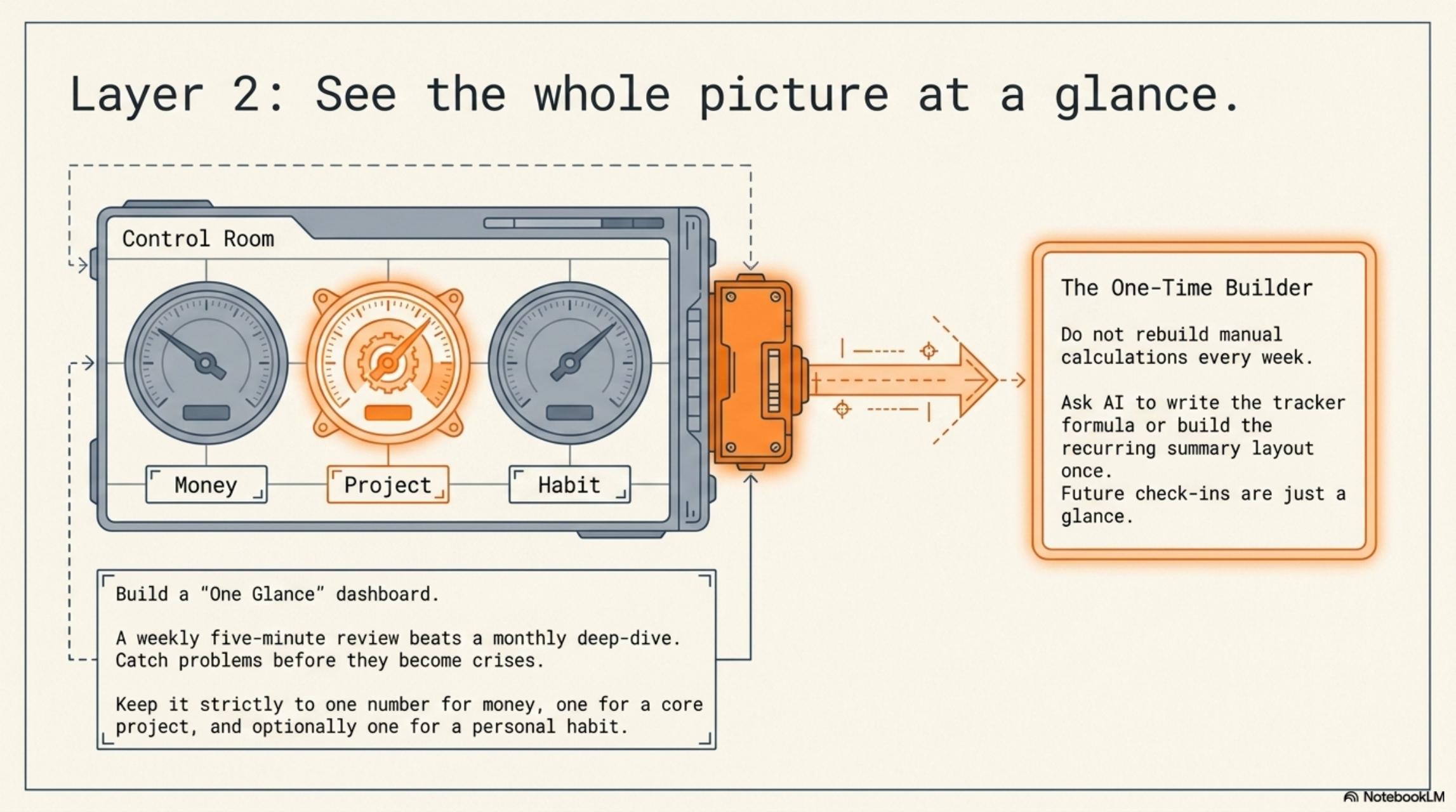 Slide 5