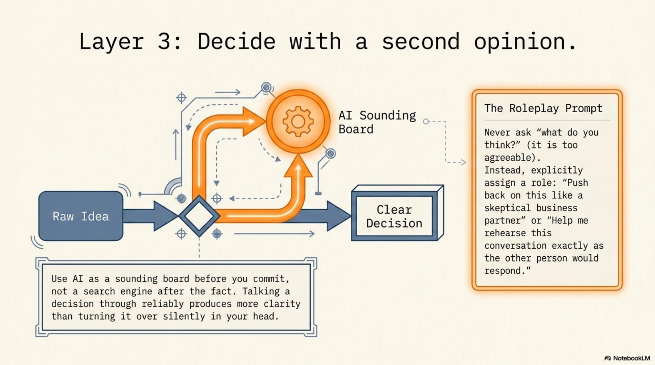 Slide 6
