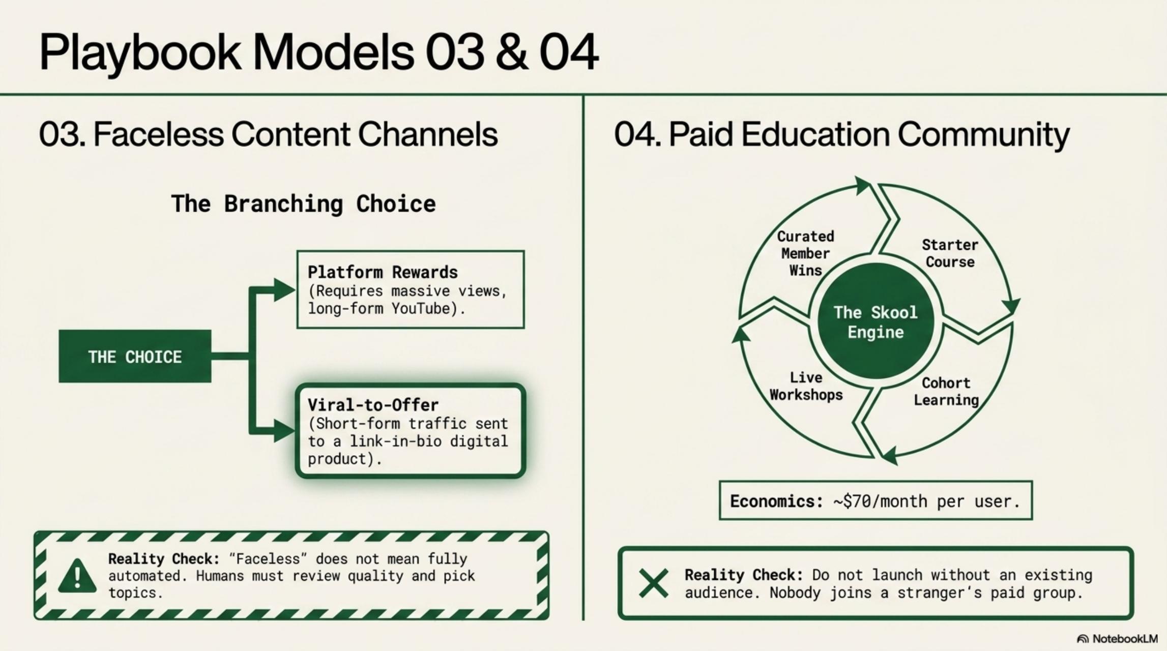 Slide 6
