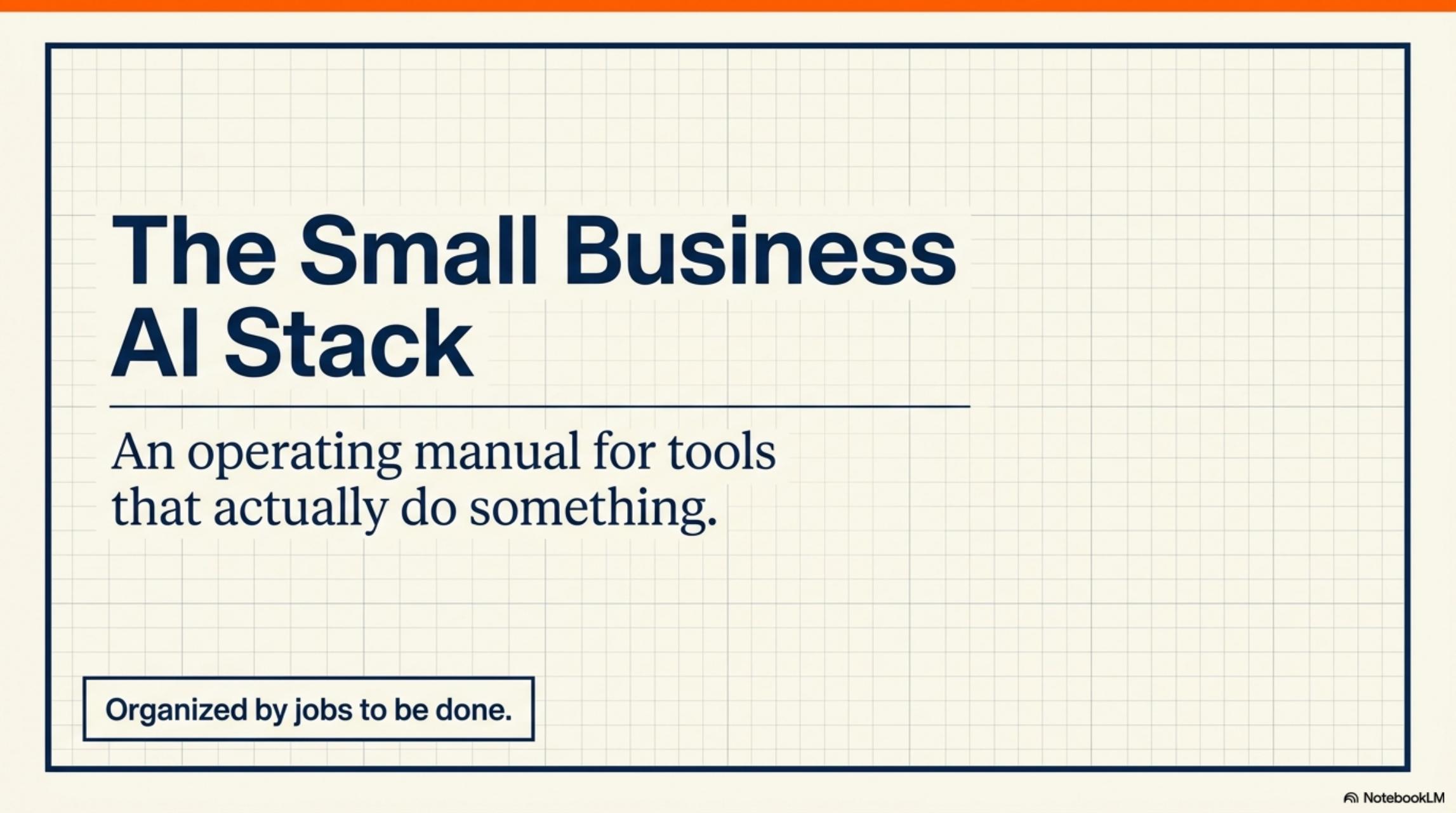 The Small Business AI Stack — Slide Deck / Cheat Sheet